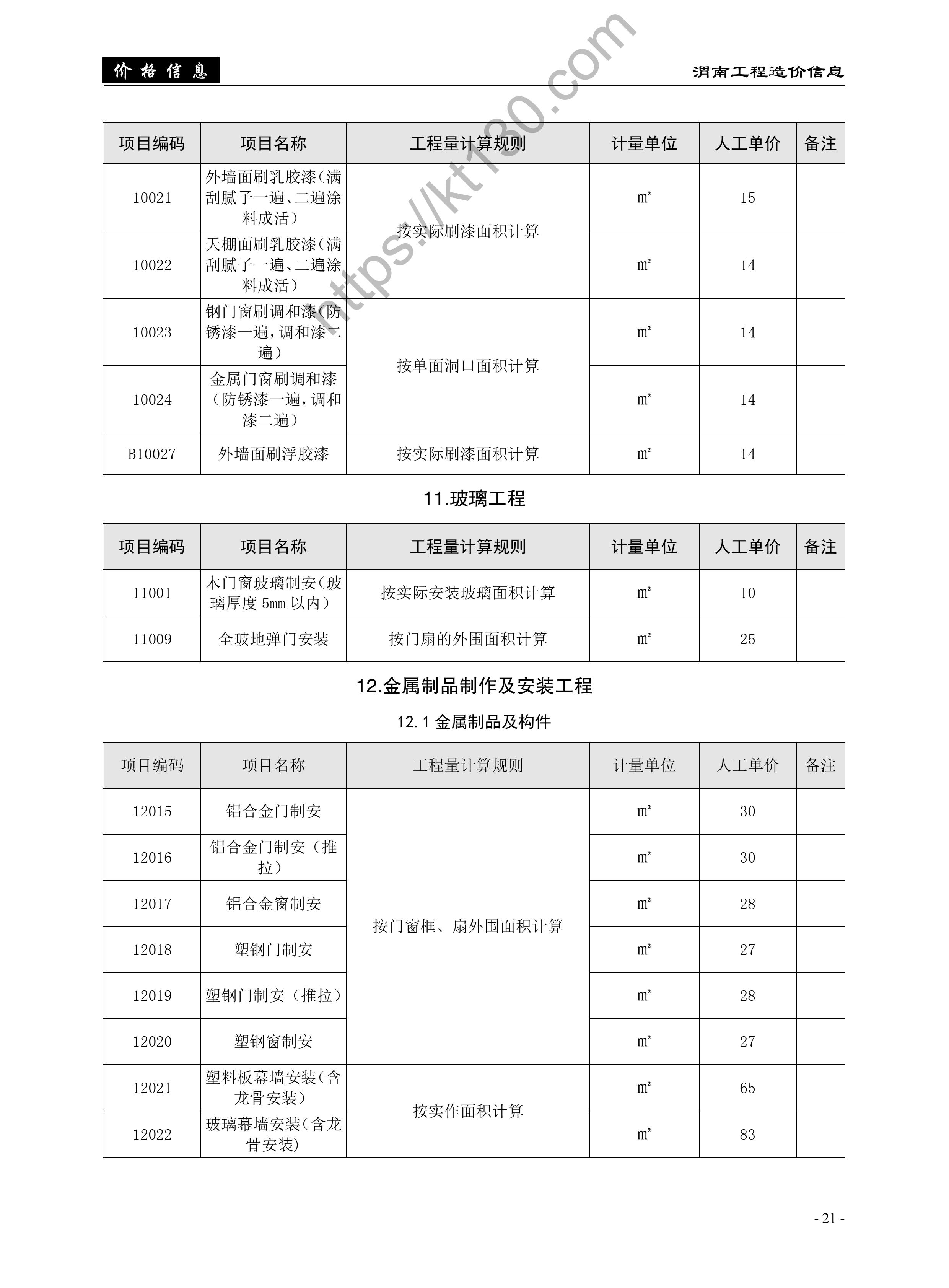 渭南市2022年5-6月建筑材料价_建筑工程人工成本_48965